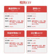 大摩：税收新政帮力亚马逊(AMZNUS)从动化…